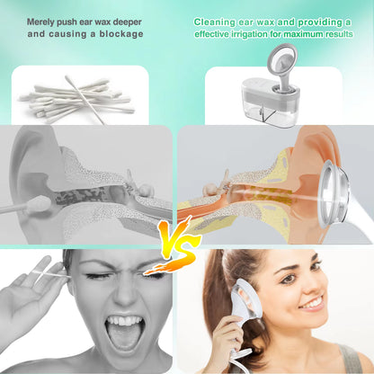 Electric Ear Water Cleaner Earwax Removal Irrigation Kit
