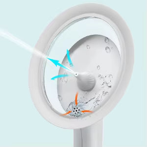 Electric Ear Water Cleaner Earwax Removal Irrigation Kit